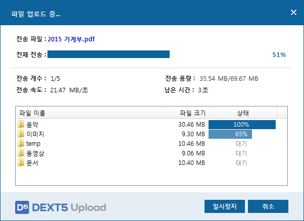 네트워크 차단 이미지