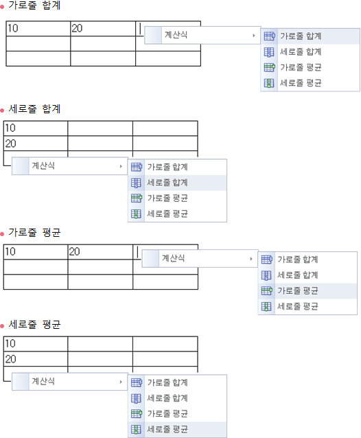 셀 속성 배경